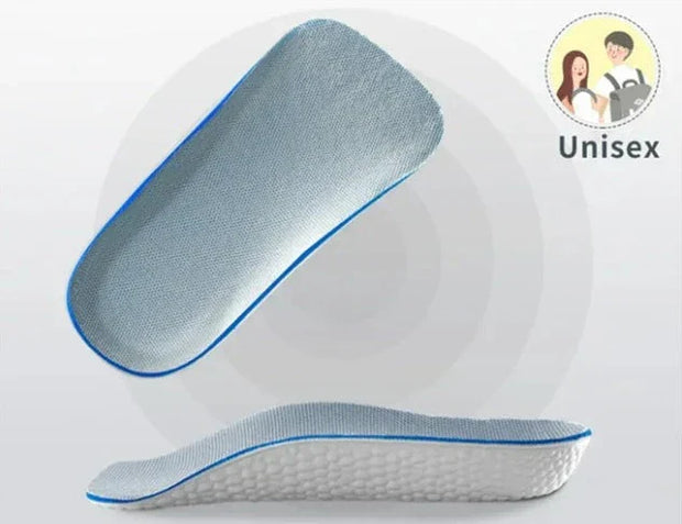 WW | Orthopädische Einlegesohlen Fußbett