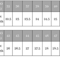 WW | Sommer Sandalen