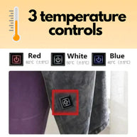 WW | Warme Fleecedecke | Mit Temperaturkontrolle