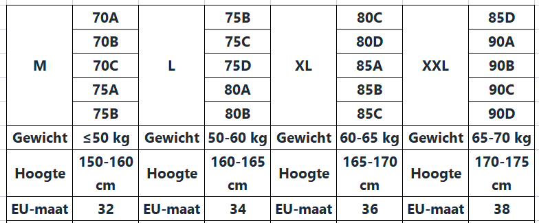 BH zur Haltungskorrektur