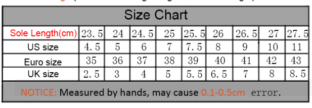 WW | Peeptoe Absatzsandale Stiletto