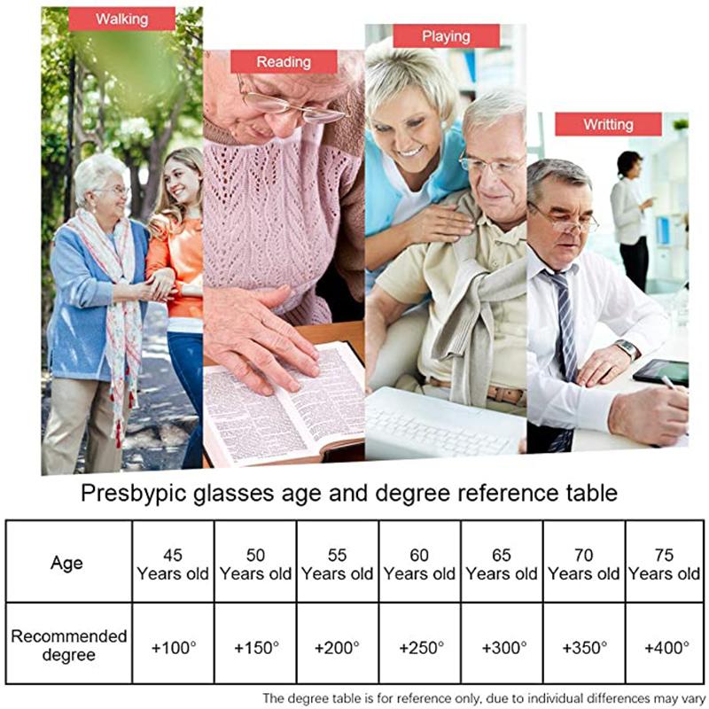 Sapphire high hardness anti-blue Progressive Fern- und Nahbereich Dual-Use Lesebrille
