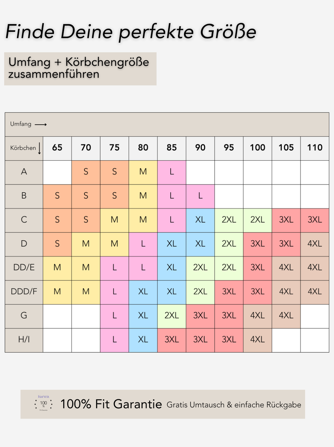 W&W Mode | Everyday Bügelfreier Shapewear Bh