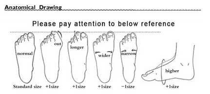 WW | Sportliche Barfußschuhe Flexibel & Leichtgewichtig