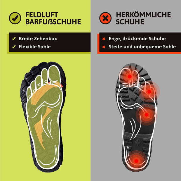 WW | Barfußschuhe Für Herren Flexibel Und Bequem
