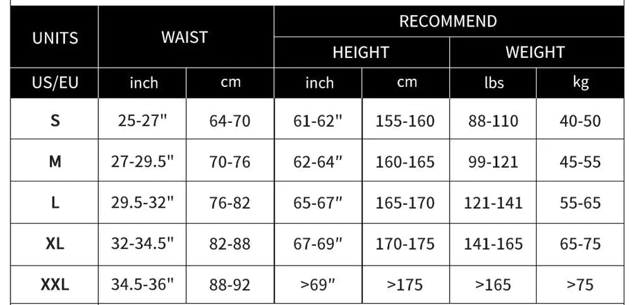 WW | Damen Radunterwäsche