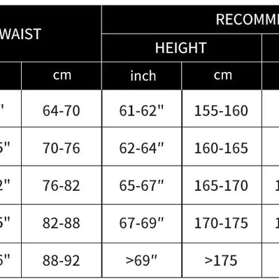 WW | Damen Radunterwäsche
