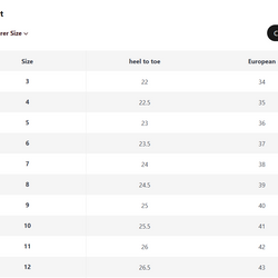 Retro-Stiefel für Damen