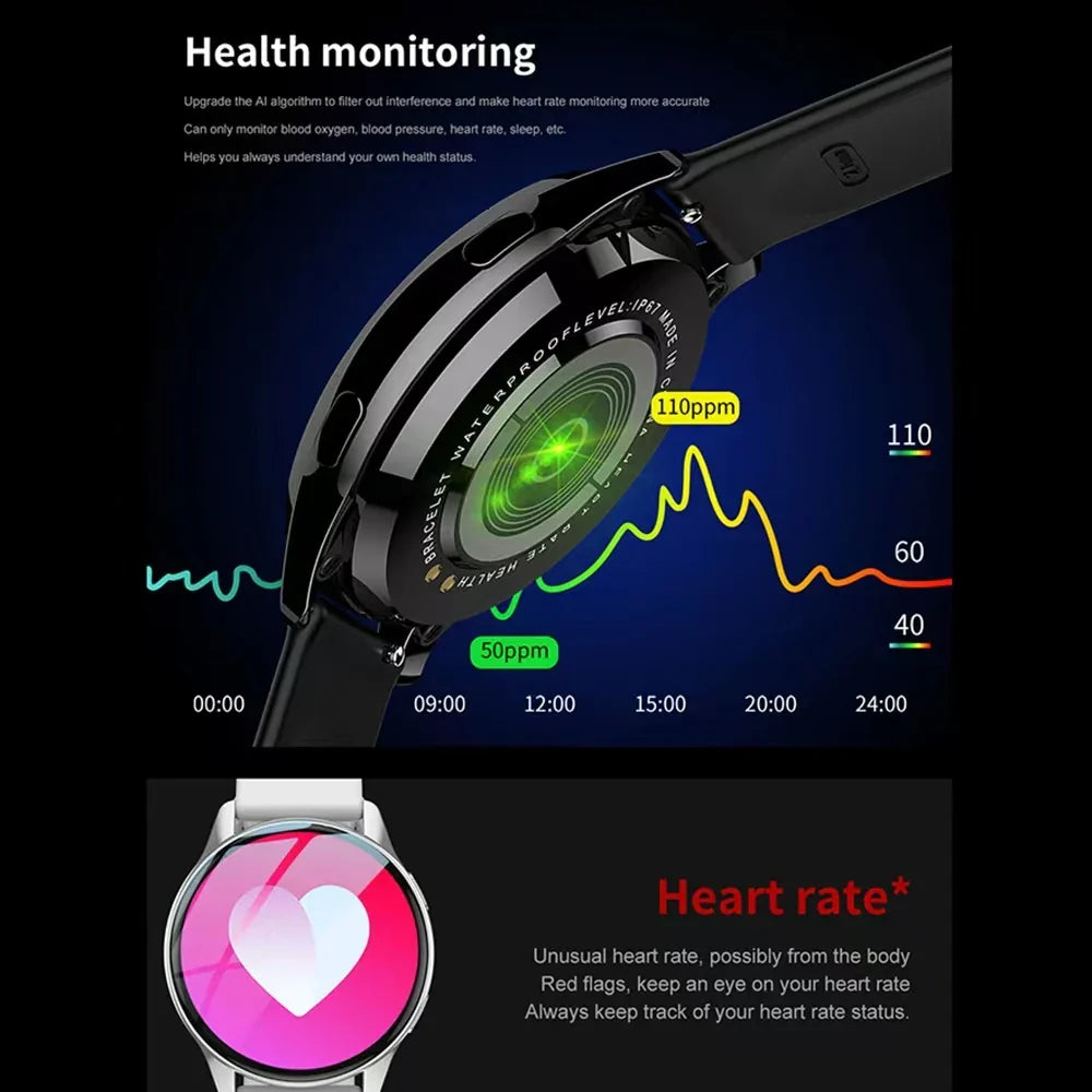 W&W Mode | Active 2 Damen Bluetooth Smartwatch Mit Herzfrequenz Und Blutdruckmonitor