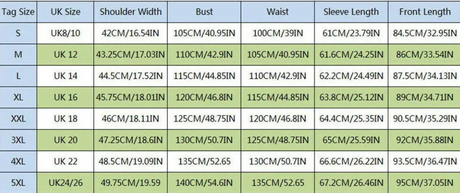 Größentabelle in Zoll/Zentimeter und UK-Größe mit Maßangaben für S bis 5XL, einschließlich Taille, Vorderlänge, Brustumfang, Ärmellänge und Schulterbreite.