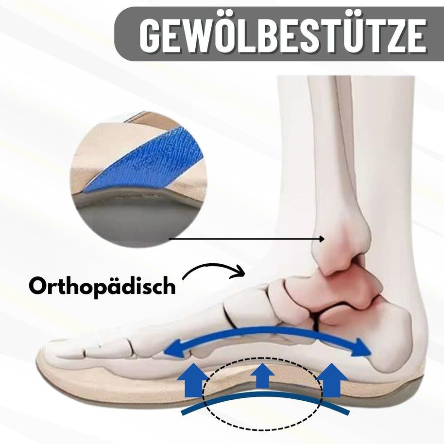 WW | Orthopädische Schmerzlindernde Sandalen Für Damen