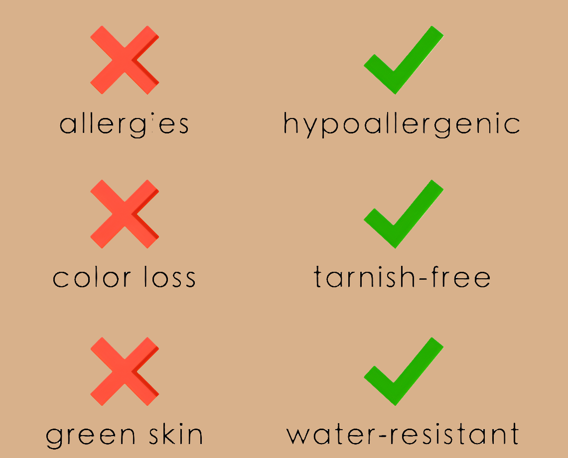 WW | Halskette U Förmiges Schloss Dicke Kette
