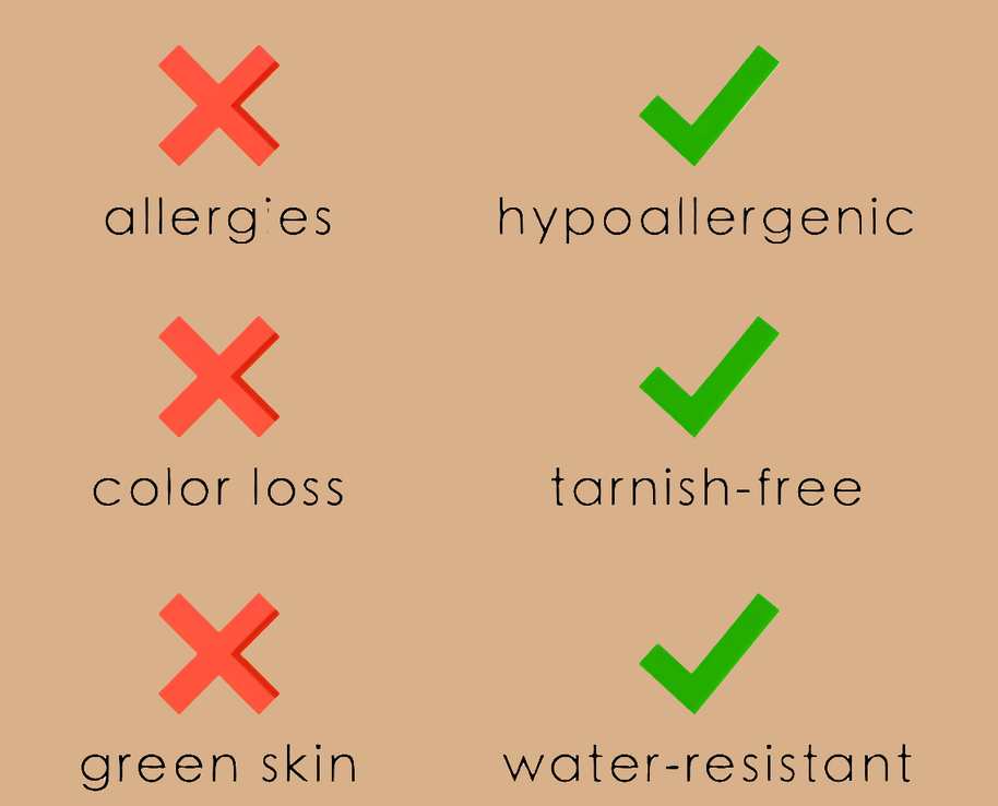 WW | Halskette U Förmiges Schloss Dicke Kette