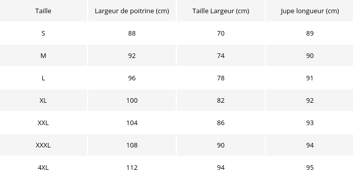 WW | Pin-Up Kleid Rockabilly