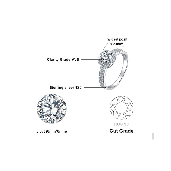 W&W Mode | Klassische 925 Sterling Silber mit Zirkon Edelstein Ringe