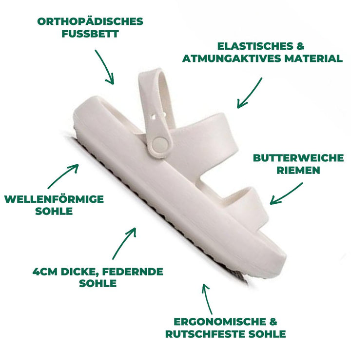 W&W Mode - Orthopädische Sandalen | Comfort Plus Pantoletten mit Doppelriemen | Gepolsterte, lässige Slip-On-Sandalen
