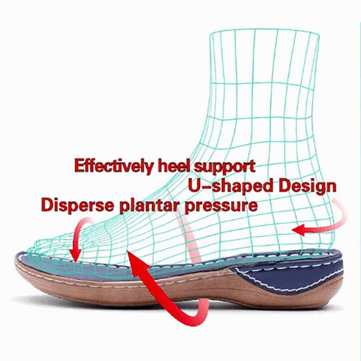 W&W Mode | Bequeme Schuhe für Frauen